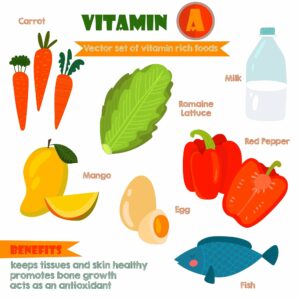 Vitamin A product